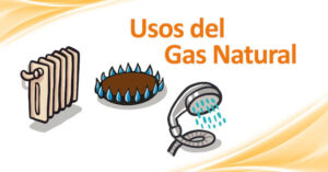 Usos del Gas Natural